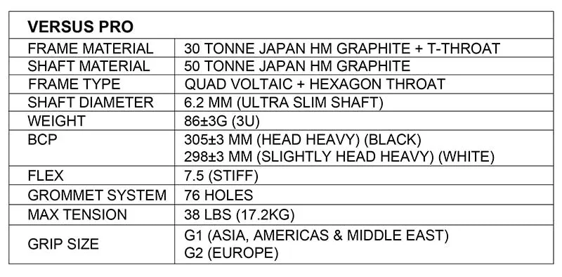 APACS Versus Pro Badminton Racket