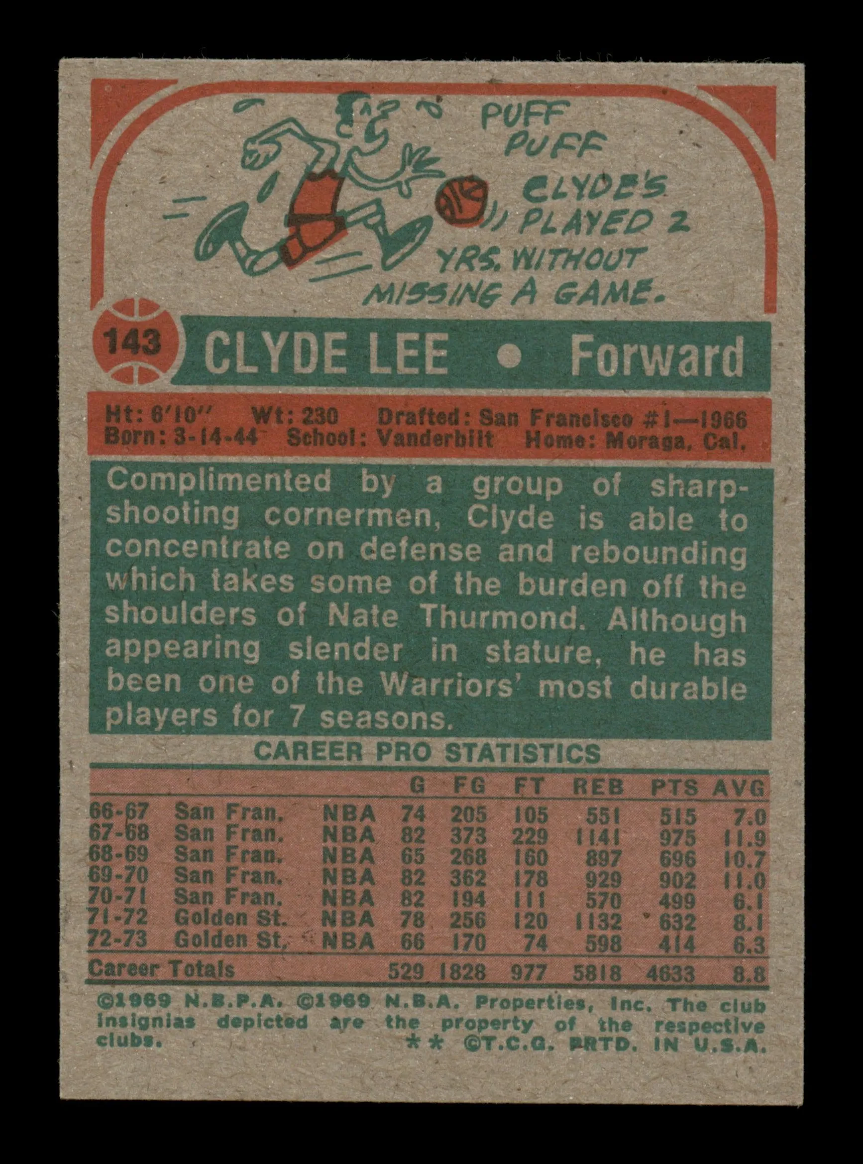 Clyde Lee Autographed 1973-74 Topps Card #143 Golden State Warriors SKU #205318