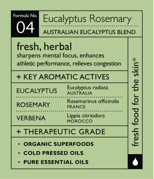 Eucalyptus Rosemary Lotion