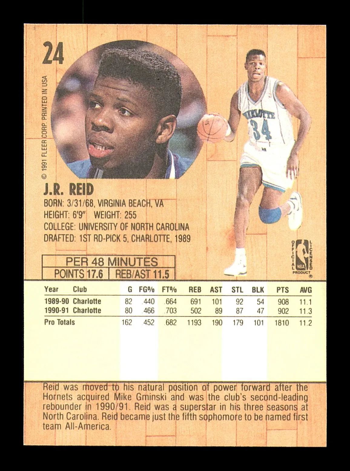 J.R. Reid Autographed 1991-92 Fleer Card #24 Charlotte Hornets SKU #183313