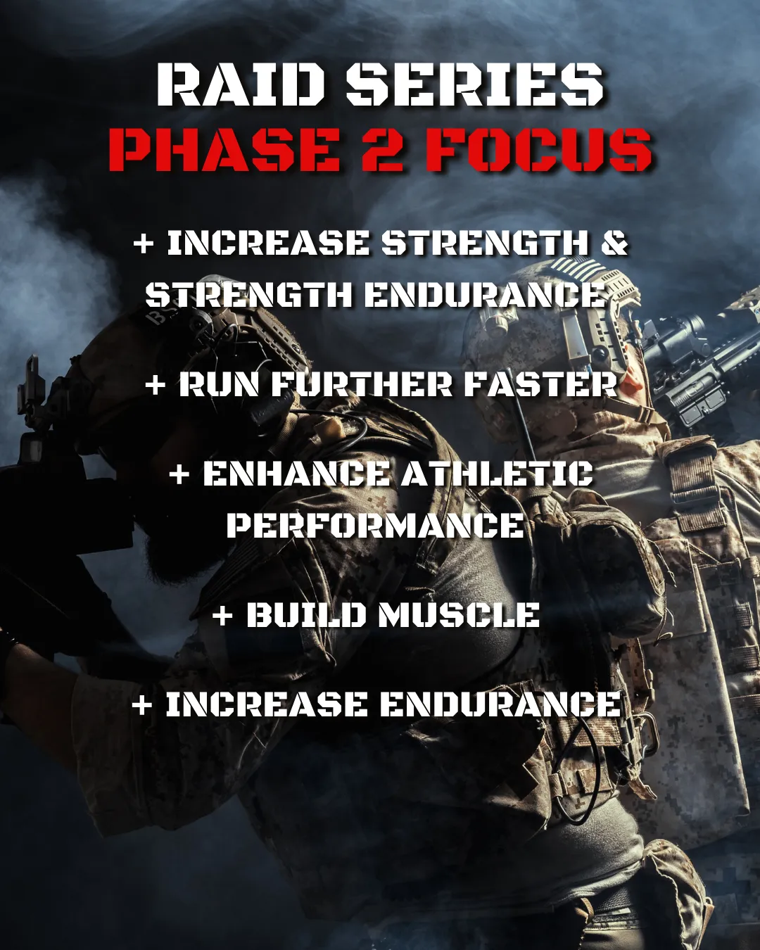 Phase 2 - Hybrid Raider Program